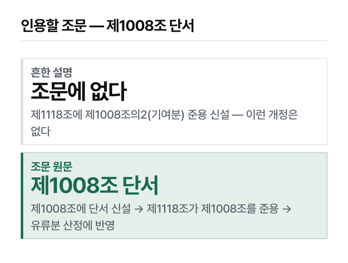 인용할 조문은 제1008조 단서입니다.
