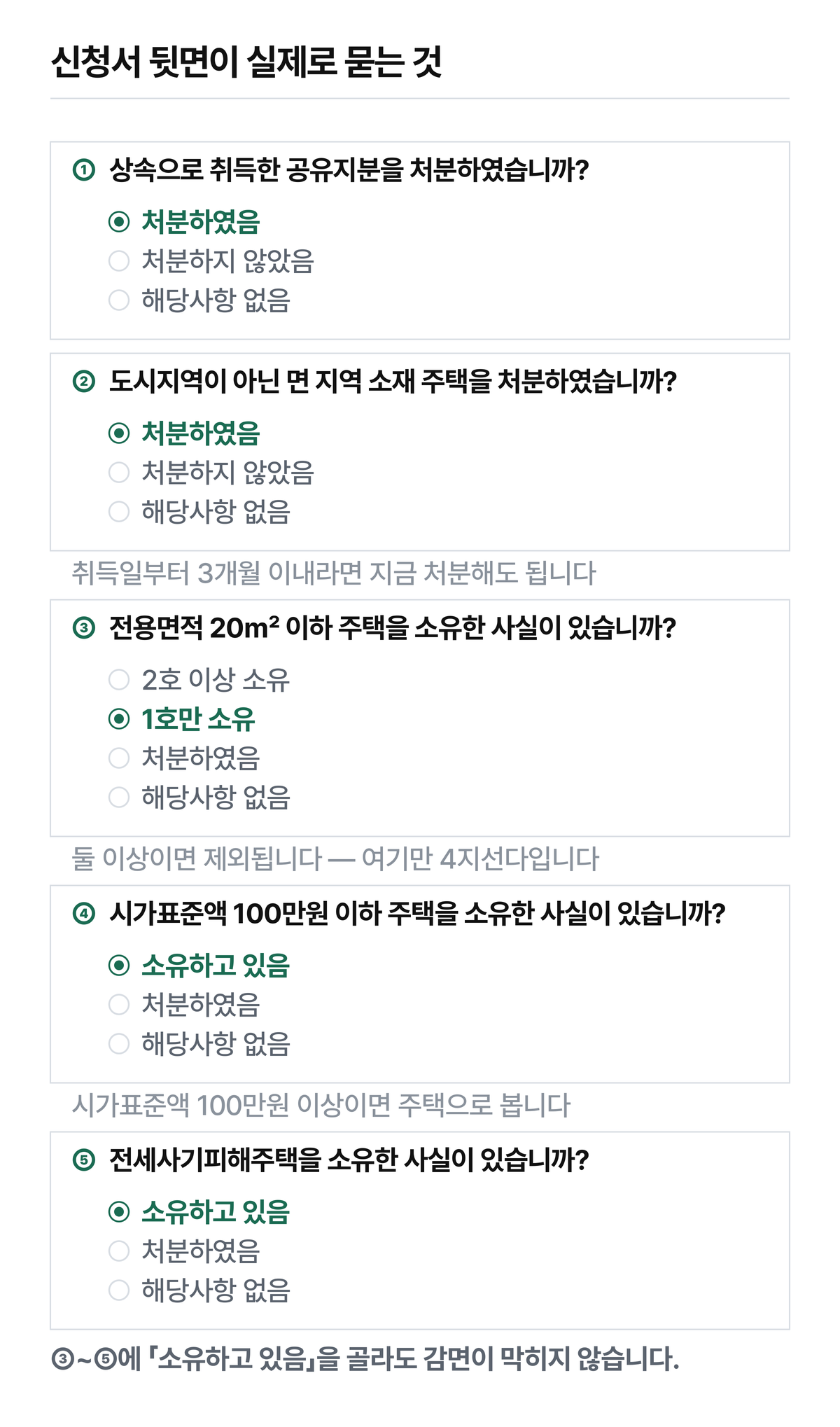 지방세특례제한법 시행규칙 별지 제1호서식 뒷면의 문항 구조를 가상의 예시 답으로 새로 그린 것입니다.
