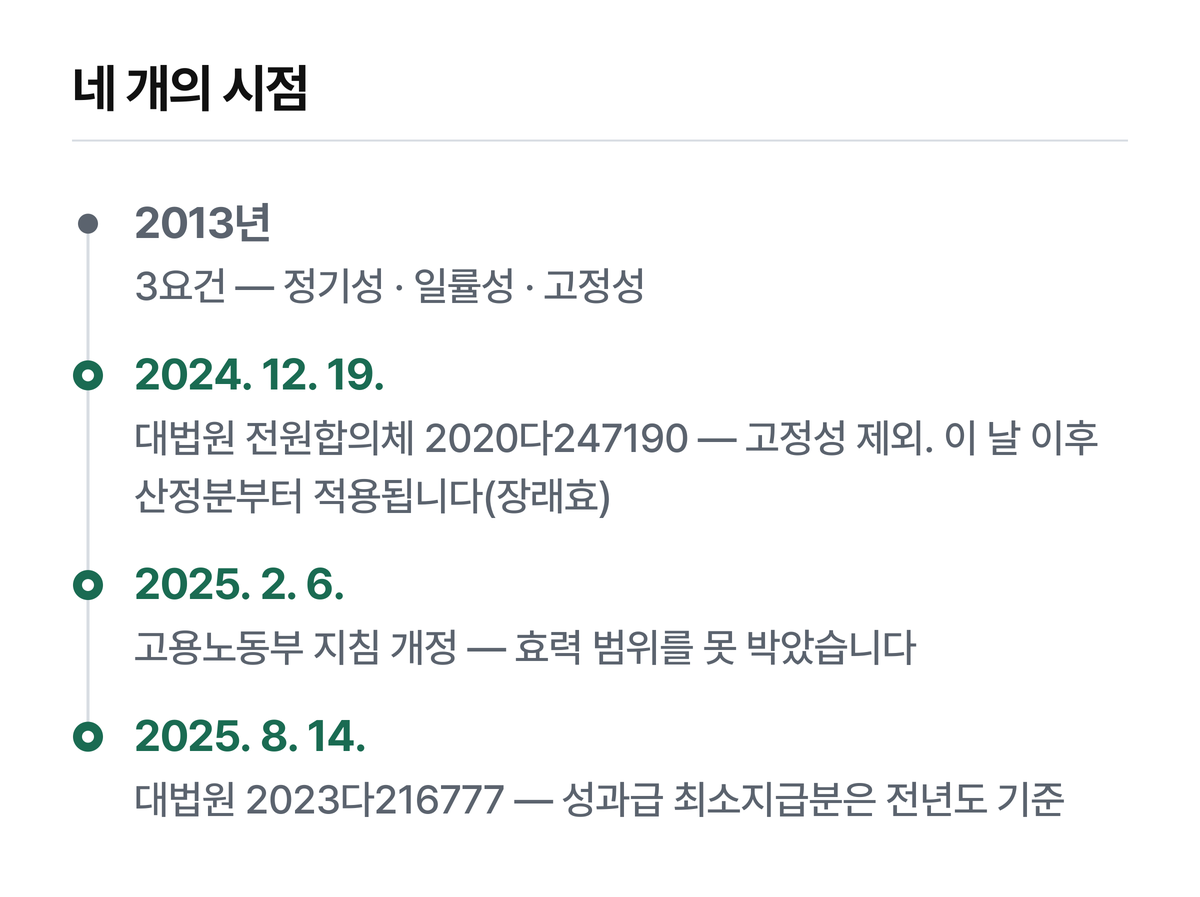 두 번째 마디가 이 글의 축입니다.