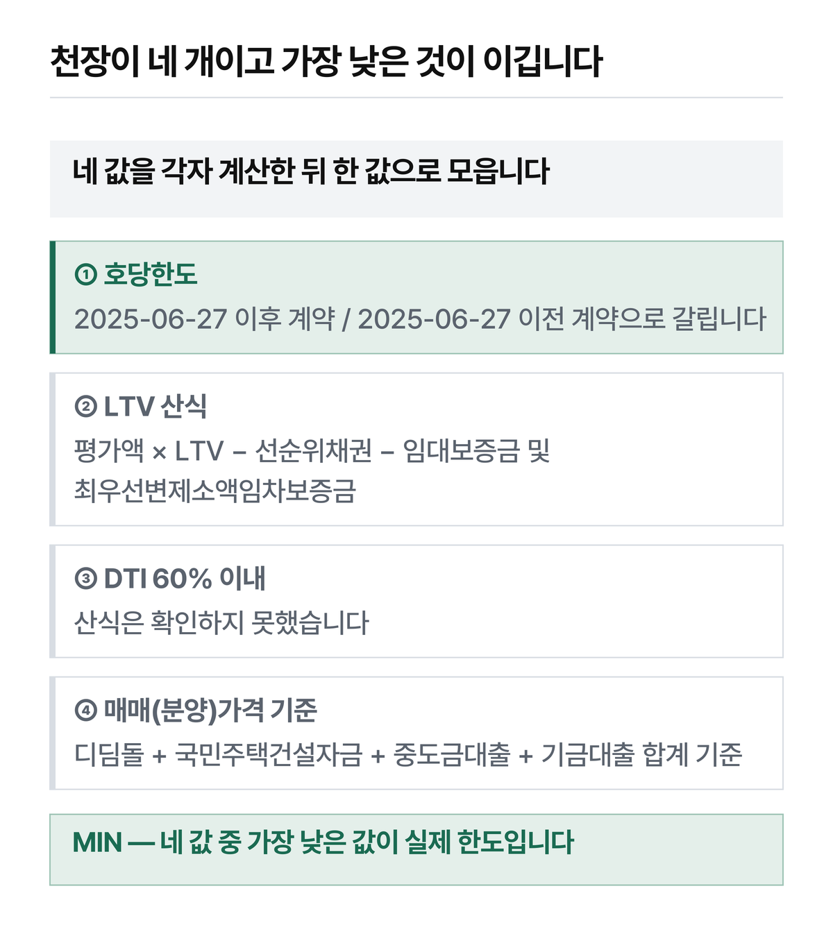 바로 위 표와 같은 정보를 반복하는 그림이 아닙니다.