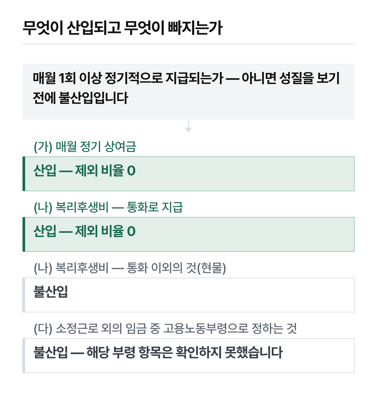 1차 분기는 지급 주기이고 2차 분기는 임금의 성질입니다.