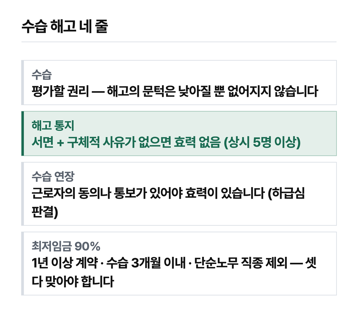 수습 해고 네 줄 요약 — 수습은 평가할 권리이고 해고 문턱은 낮아질 뿐입니다.