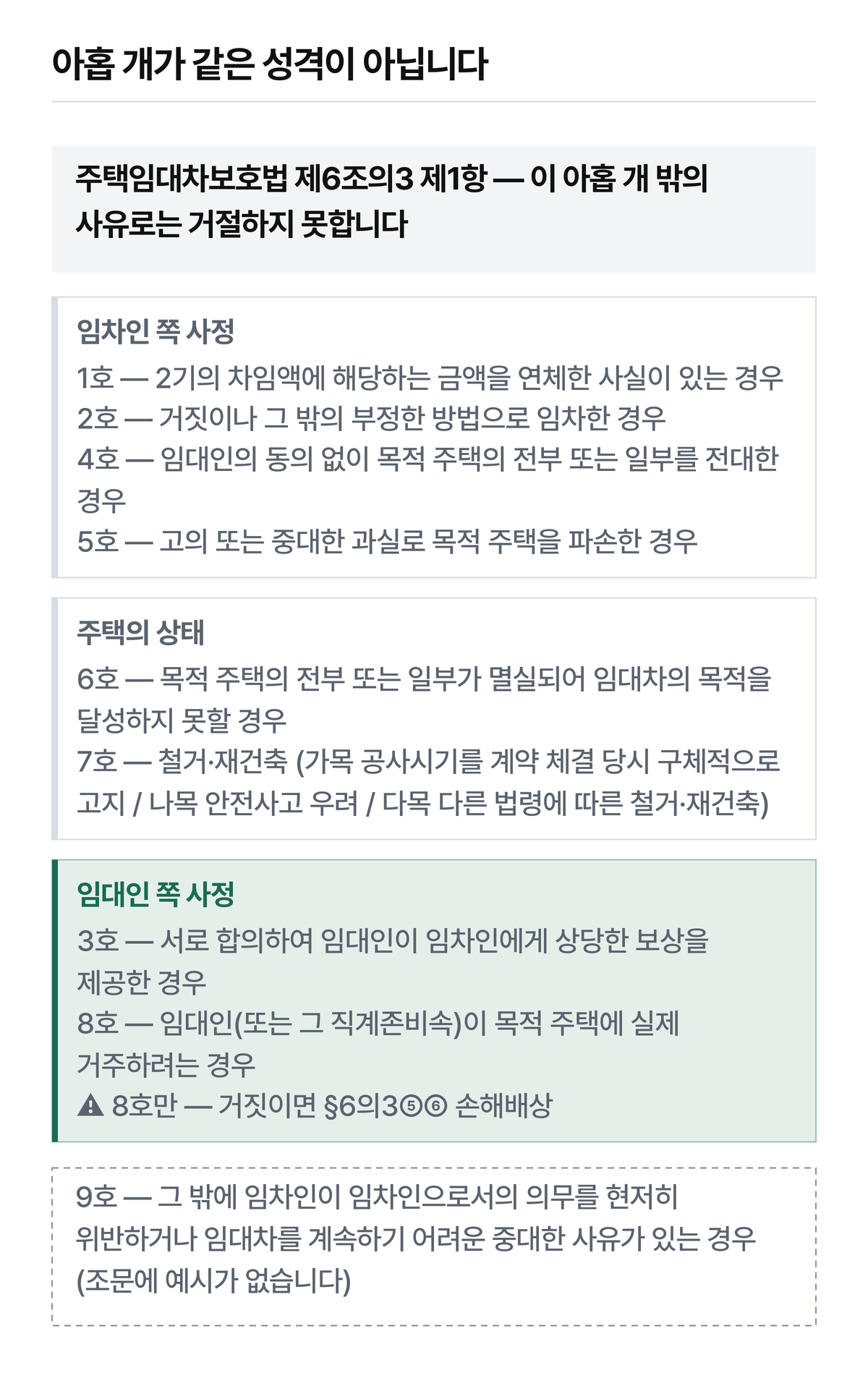 세 묶음은 사유가 누구 쪽에서 비롯됐는지로 갈랐습니다.