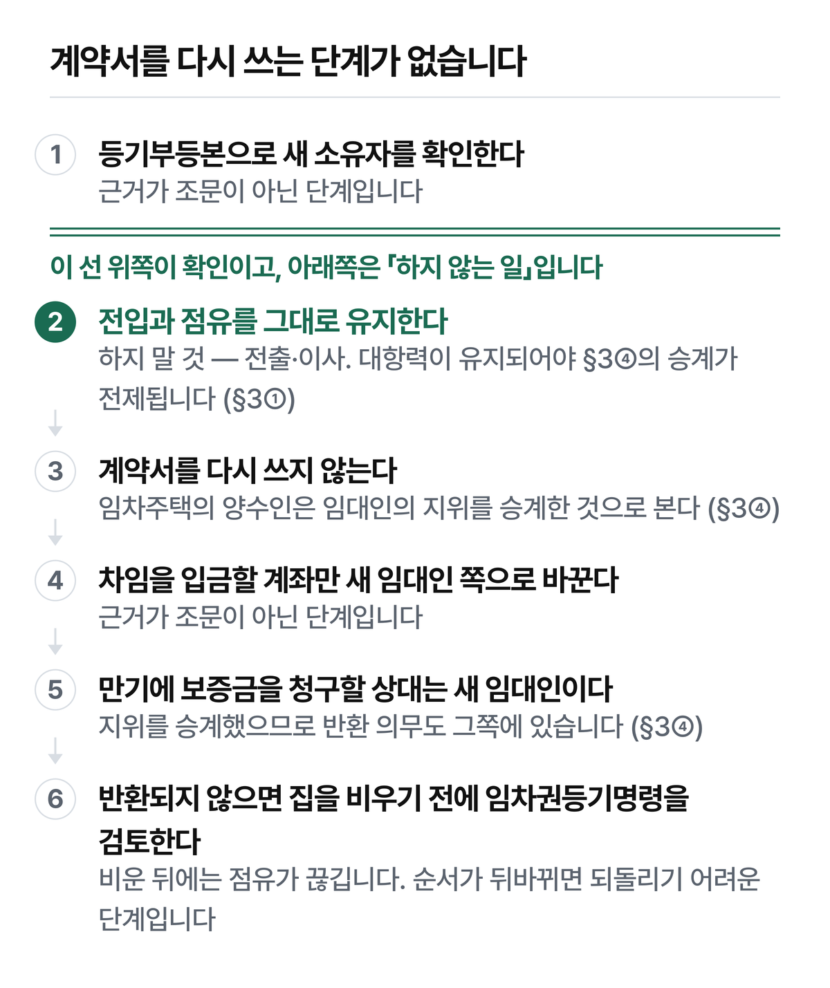 여섯 단 중 둘째와 여섯째에만 실제 위험이 걸립니다.